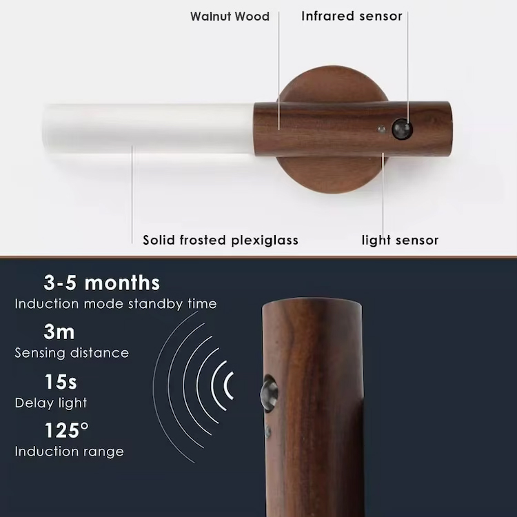 JL-05 Light, JL-05 Wall Light, Portable Torch, Motion Sensor Light, Flashlight, Night Light, Bedside Torch, Night Flashlight, Wall Lamp, LED Light, Handheld Light, Magnet Light, Rechargeable Flashlight, Night Lamp, Kitchen Lamp, Bedroom Light